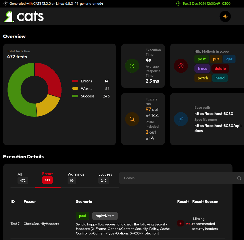 CATS報告