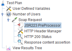 JSR223