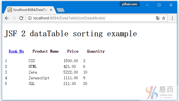 JSF數據表(h:dataTable)DataModel排序數據