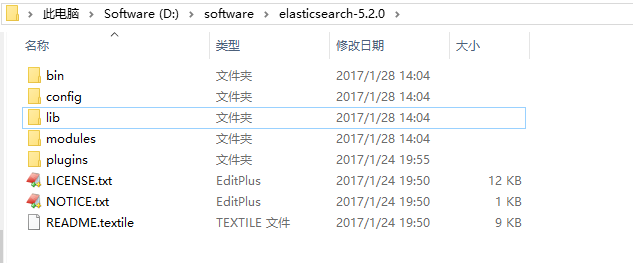 Elasticsearch入門教程