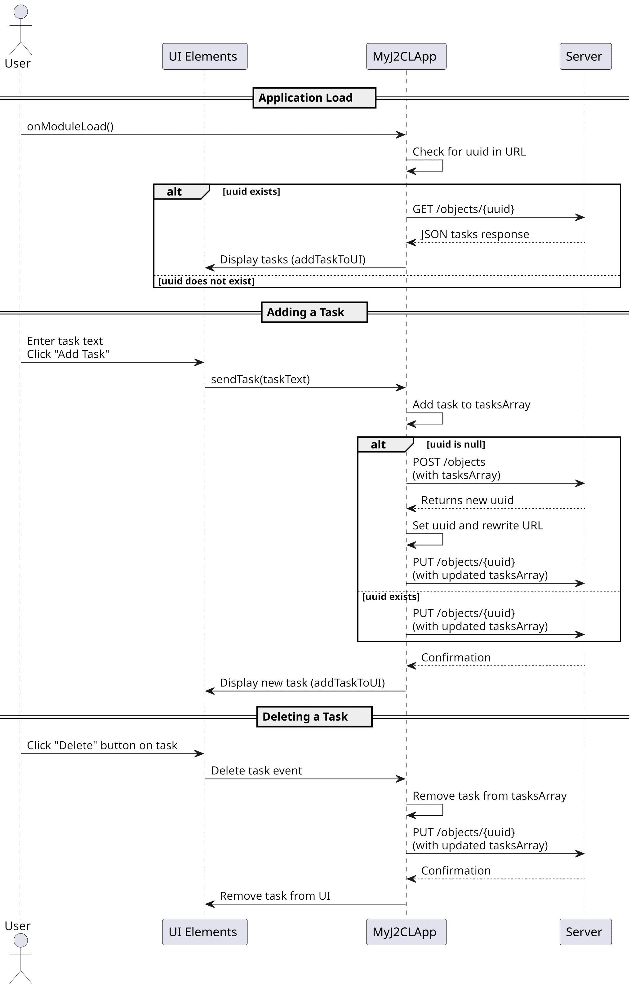 J2CL