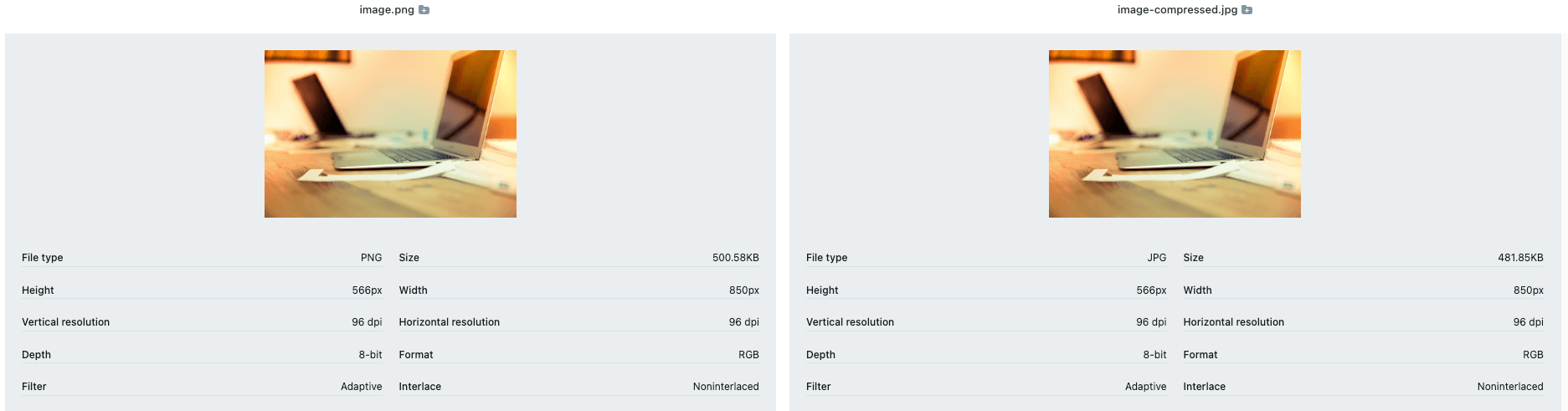 該圖像顯示了原始圖像和優化圖像的詳細比較。唯一的區別是大小從