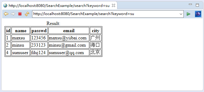 Servlet查詢搜索數據示例