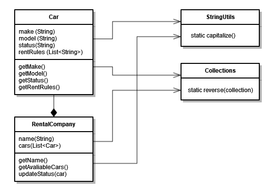 utils_demo_class_diagram