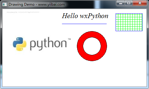 wxPython繪圖API